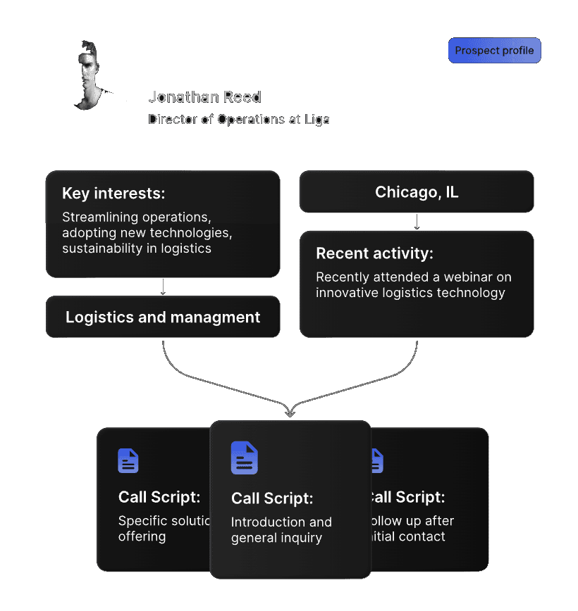 Data analytics illustration